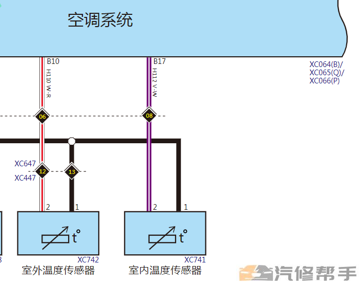 2020年款哈弗H6第二代維修手冊電路圖線路圖資料下載