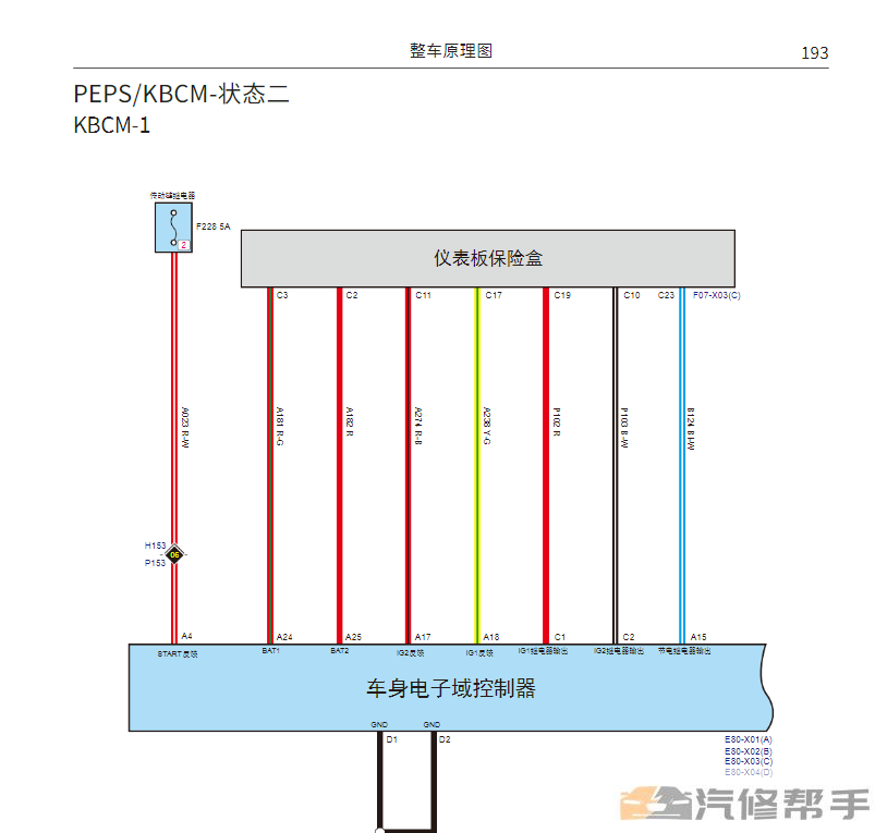 2021年款長城坦克300維修手冊電路圖線路圖資料下載