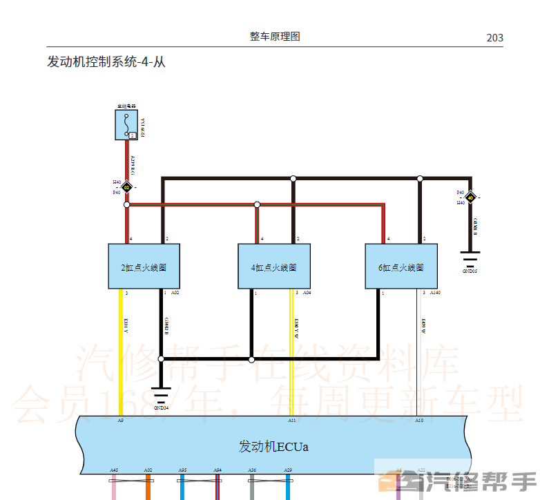 2022年款長(zhǎng)城坦克500維修手冊(cè)電路圖線(xiàn)路圖資料下載