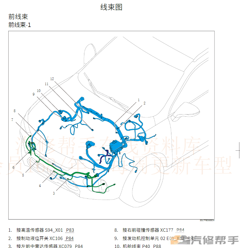 2017-2019年魏派VV5原廠維修手冊電路圖線路圖資料下載