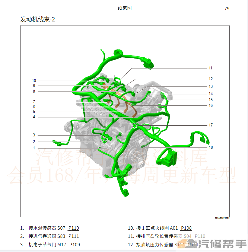 2022年魏派拿鐵HEV混動維修手冊電路圖線路圖資料下載