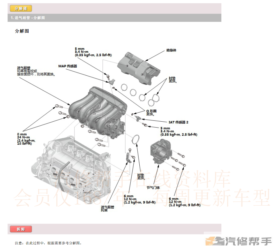 2017年款本田XRV維修手冊(cè)電路圖線路圖資料下載