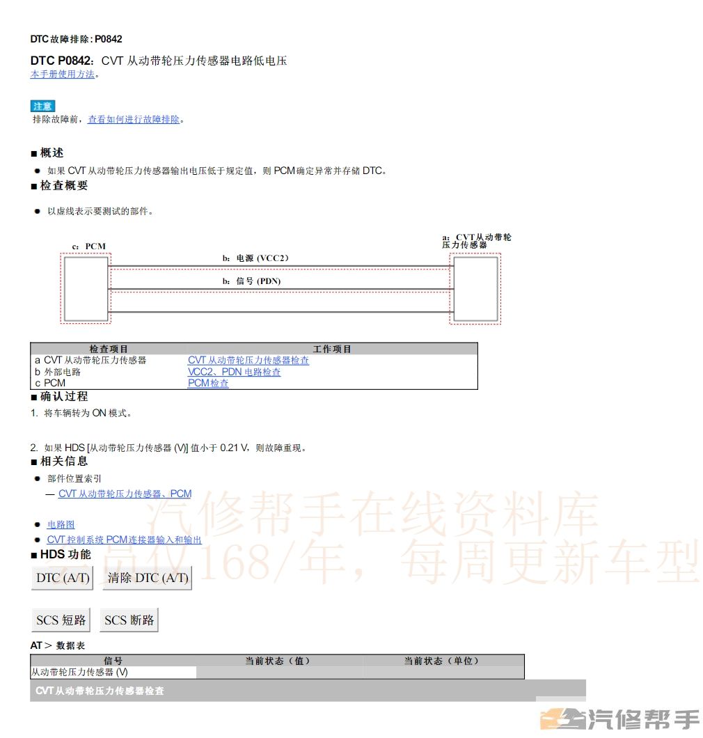 2021年款本田來福醬LIFE原廠維修手冊電路圖線路接線圖資料下載