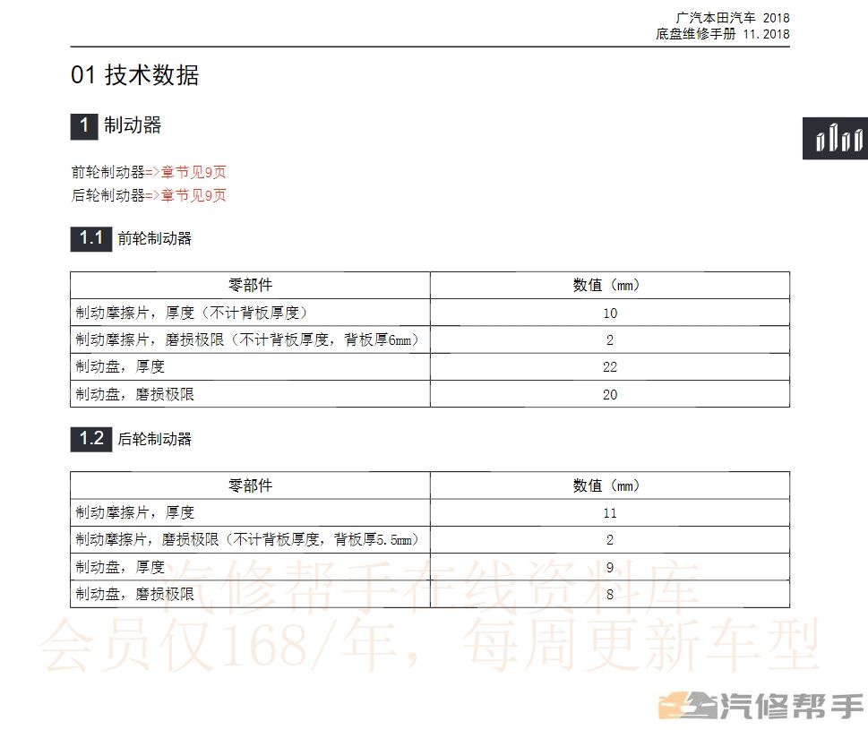 2019-2020年廣汽本田世銳原廠維修手冊電路圖線路接線圖資料下載