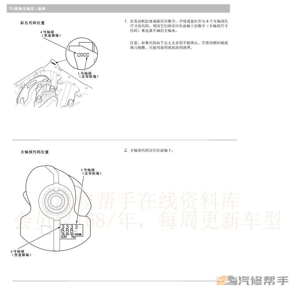 2019年本田十代思域維修手冊電路圖線路接線圖資料下載