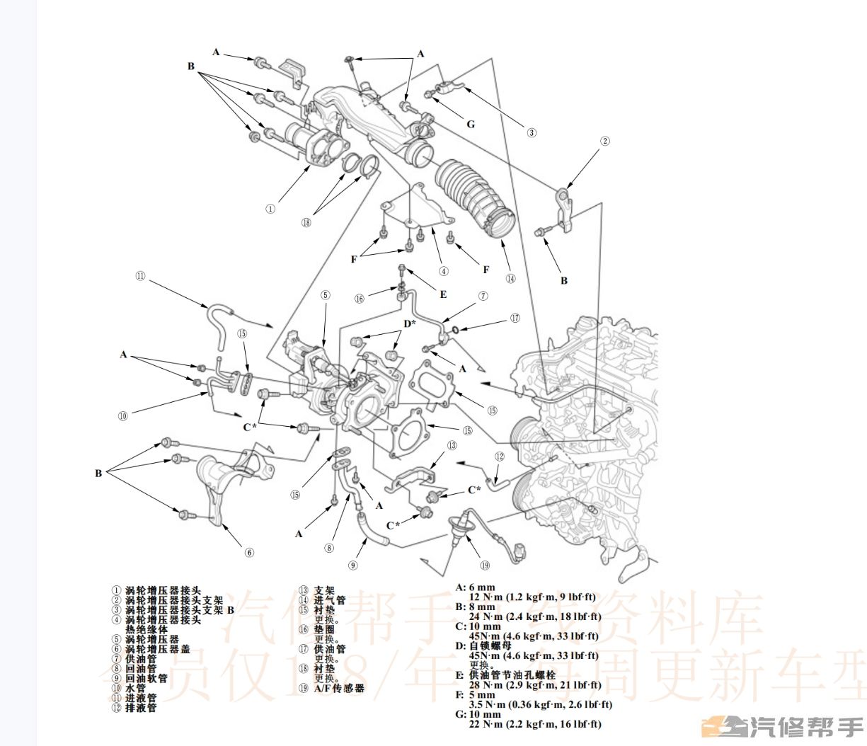 2022年款本田十一代維修手冊電路圖線路接線圖資料下載