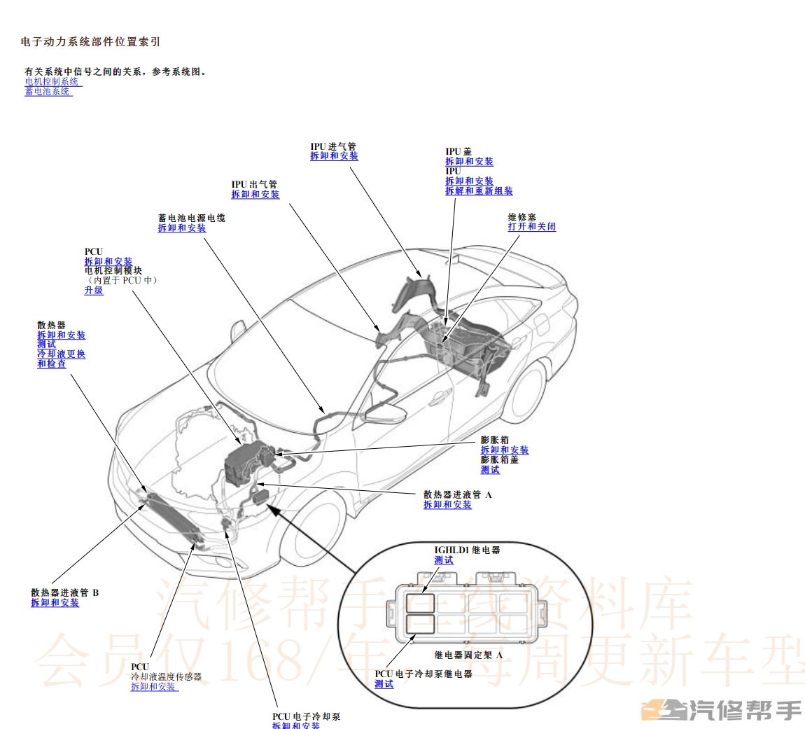 2021年款本田享域（混動(dòng)）維修手冊電路圖線路接線圖資料下載