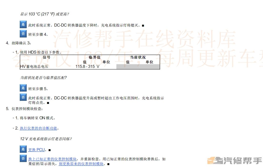 2020年款本田享域（混動）維修手冊電路圖線路接線圖資料下載