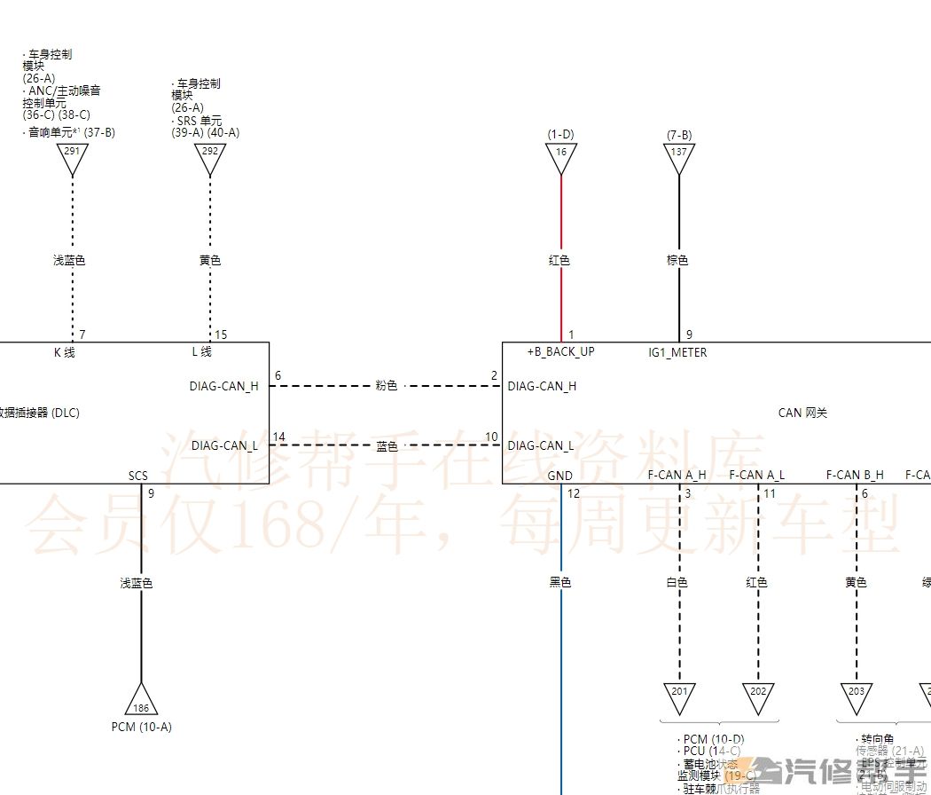 2020年款本田享域（混動）維修手冊電路圖線路接線圖資料下載