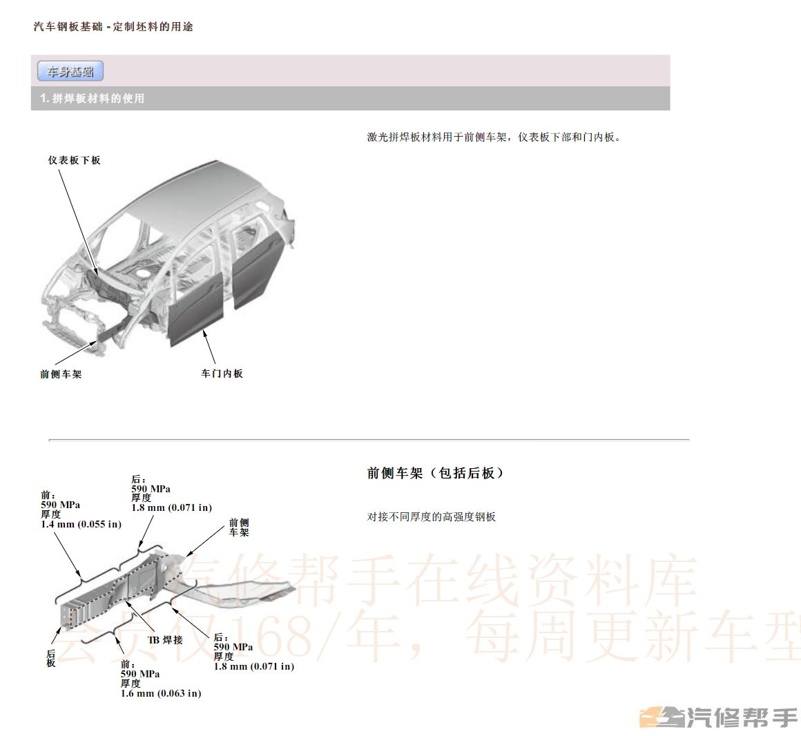 2022年款本田型格原廠維修手冊電路圖線路接線圖資料下載