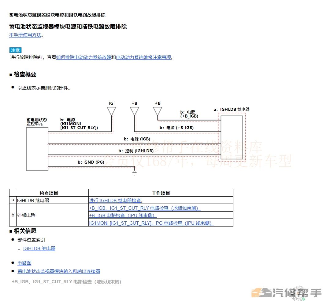 2023年款本田型格（混動）原廠維修手冊電路圖線路接線圖資料下載