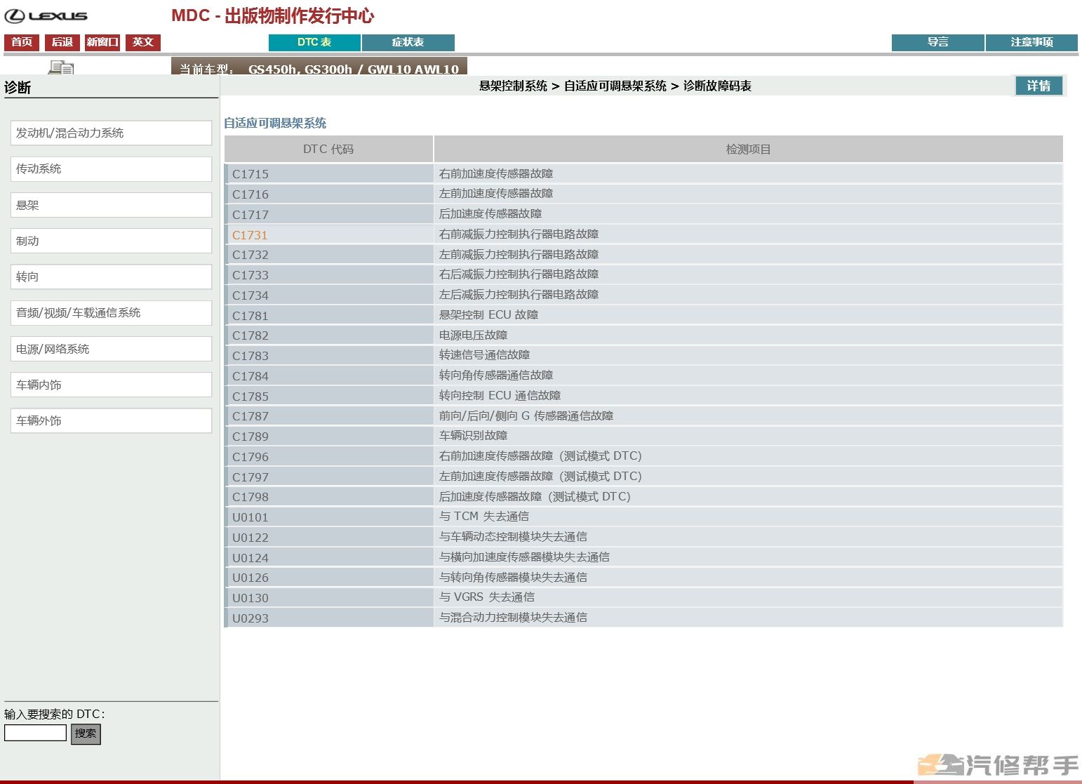 2012-2014年款雷克薩斯 GS300h GS450h原廠維修手冊電路圖資料下載