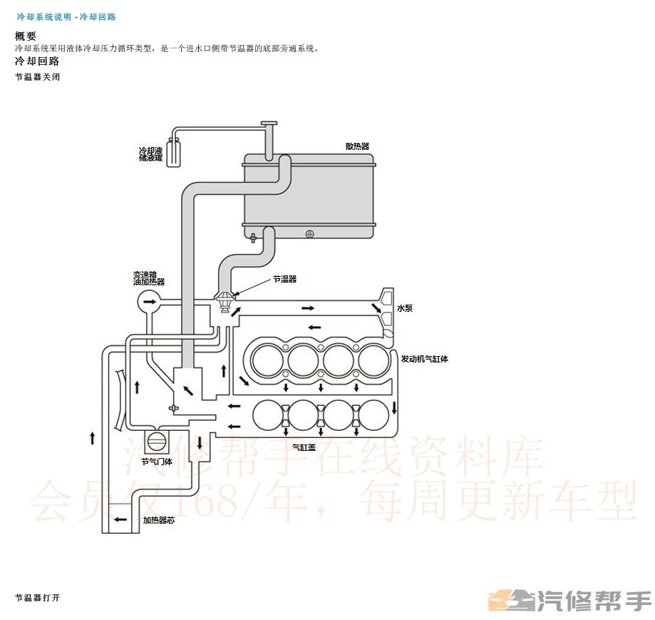 2016年款本田九代雅閣維修手冊(cè)電路圖線路接線圖資料下載