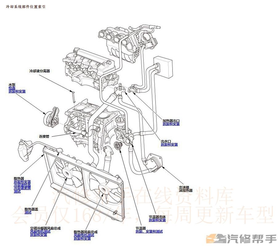 2014年款本田九代雅閣維修手冊(cè)電路圖線路接線圖資料下載