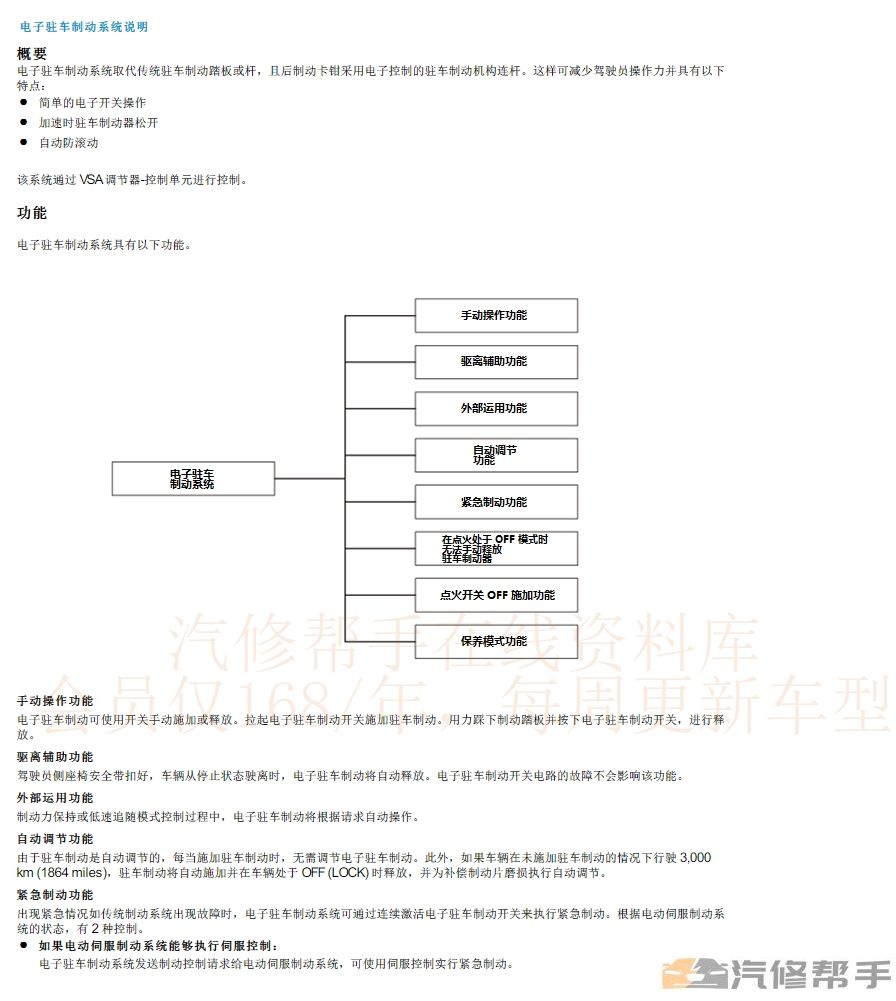 2020年本田十代雅閣（混動）維修手冊電路圖線路接線資料下載