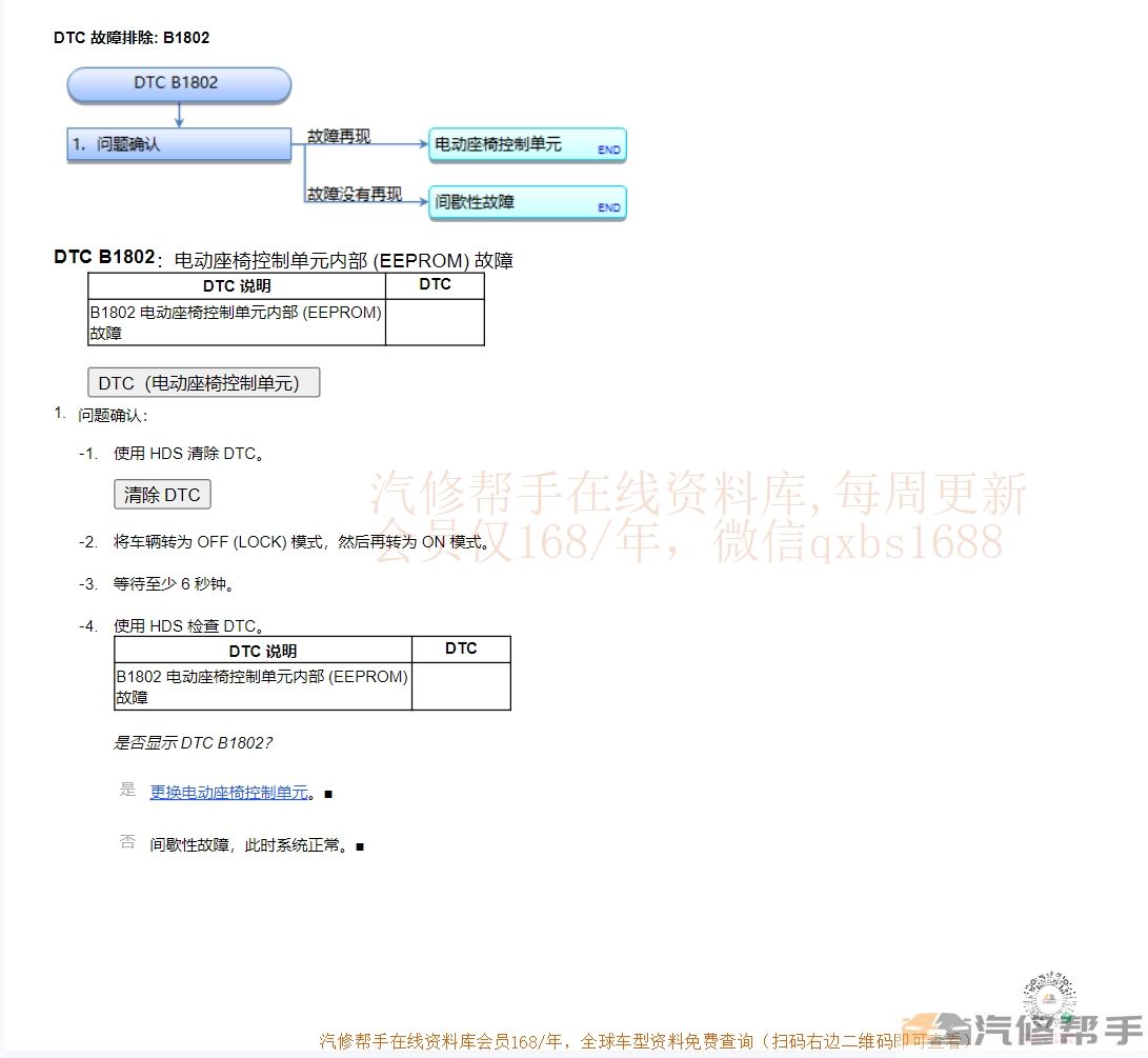 2023年本田十代雅閣（混動(dòng)）維修手冊(cè)電路圖線路接線資料下載