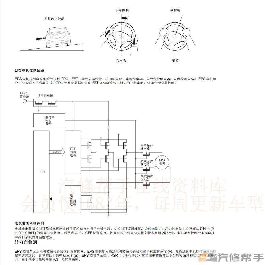 2020年本田十代雅閣（汽油）維修手冊(cè)電路圖線路接線資料下載