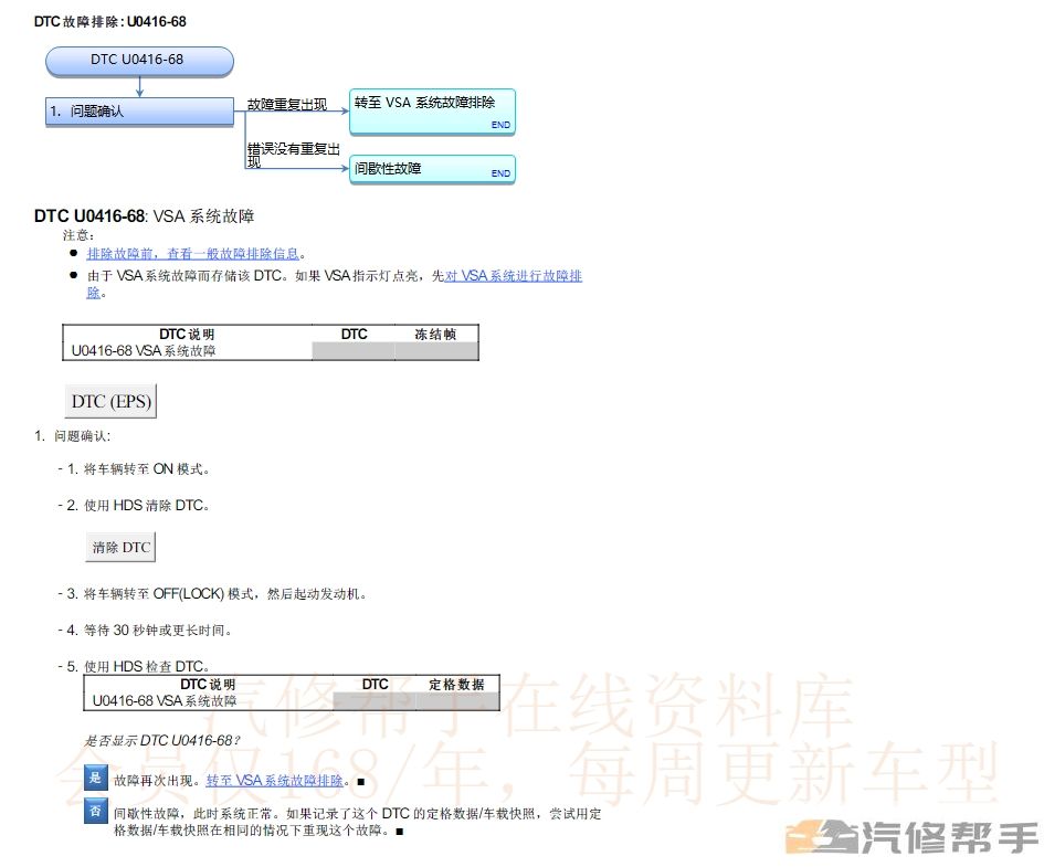 2021年本田十代雅閣（汽油）維修手冊電路圖線路接線資料下載