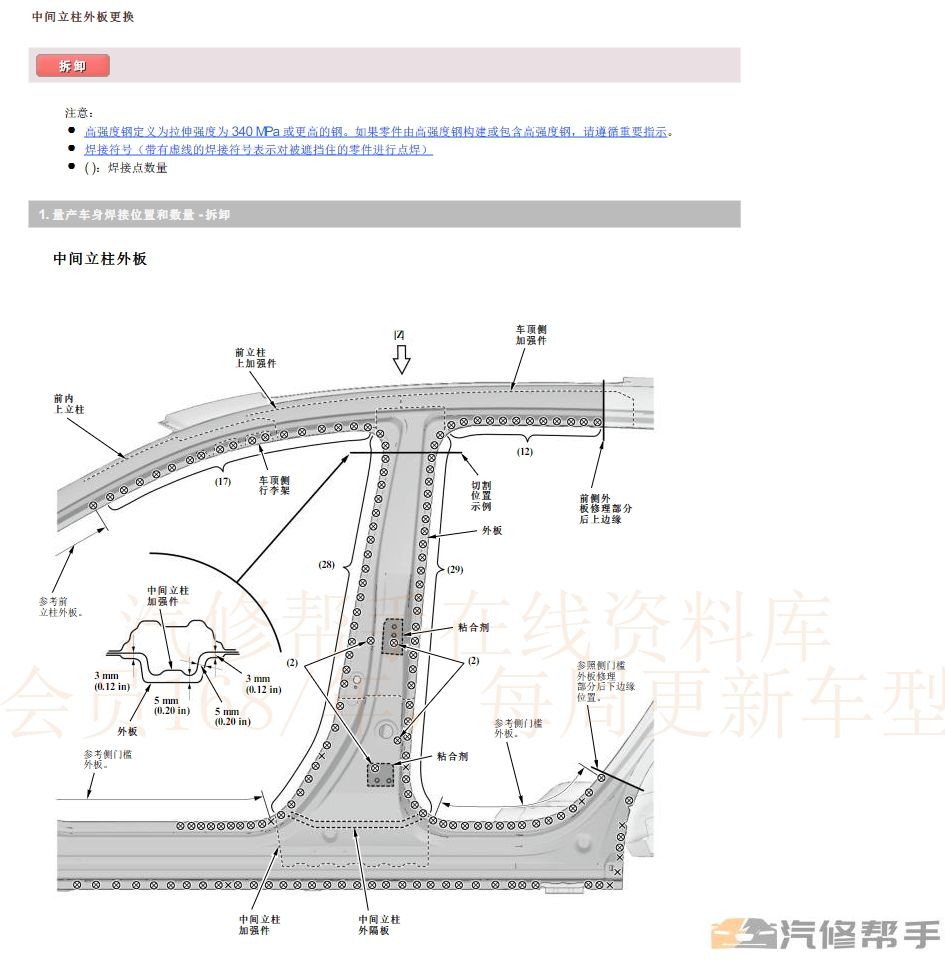 2022年本田英詩派（混動）維修手冊電路圖線路接線資料下載