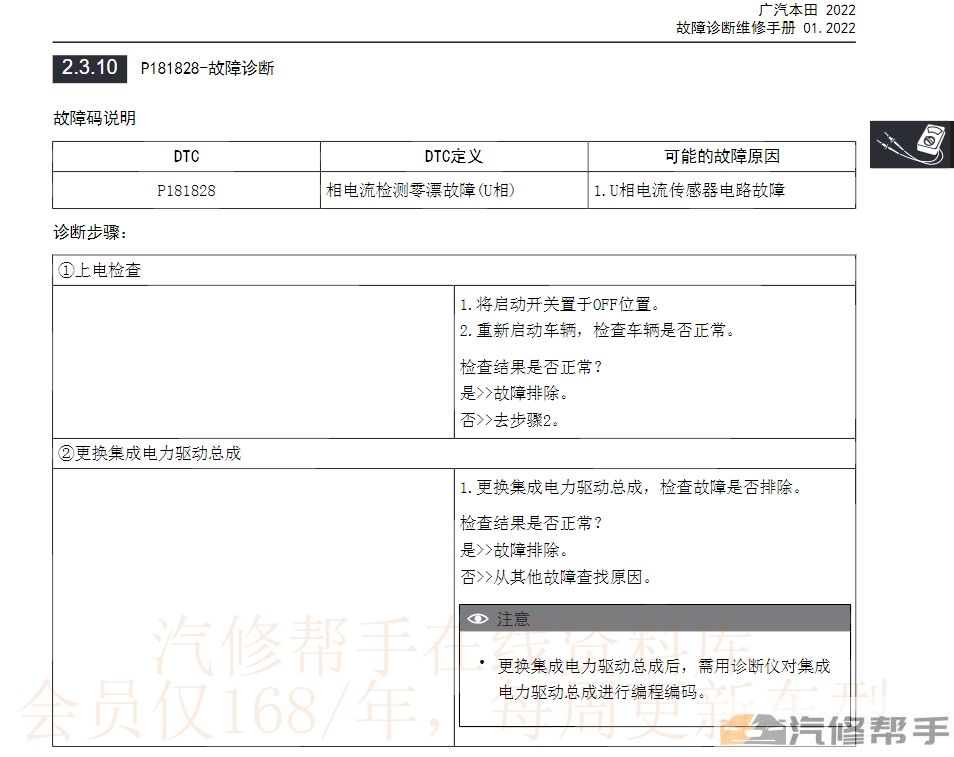 2022年廣汽本田繹樂EA6維修手冊電路圖線路接線資料下載