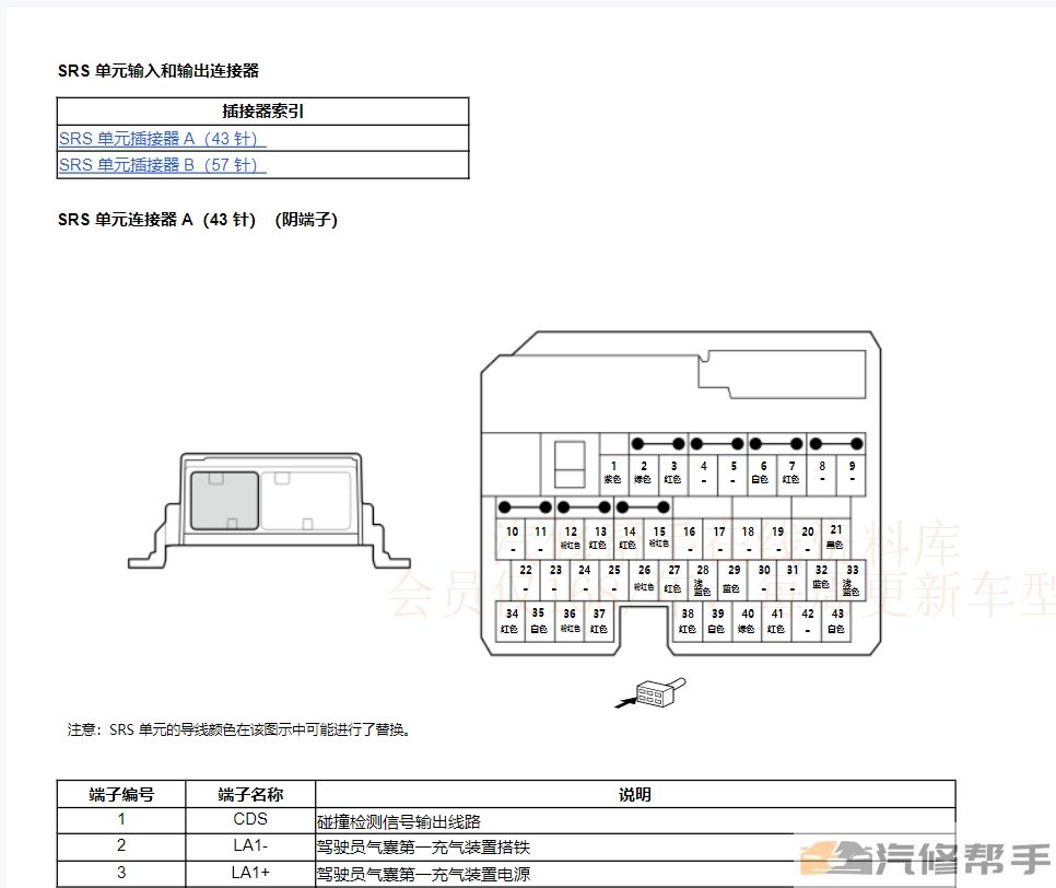 2023年廣汽本田致在（混動）維修手冊電路圖線路接線資料下載