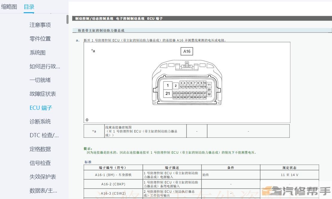 2022年豐田BZ4X維修手冊(cè)電路圖線路接線圖PDF資料下載