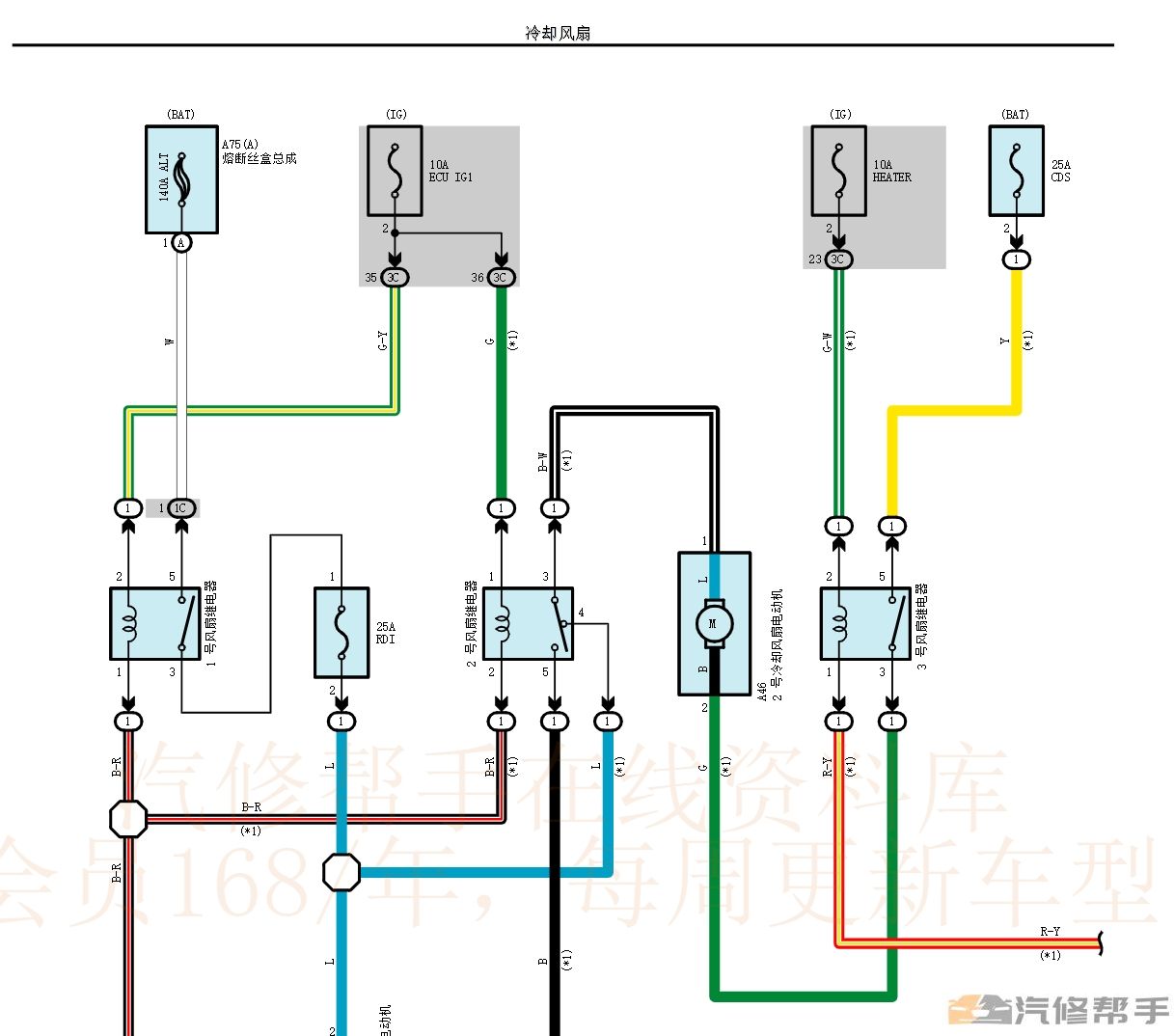 2017年豐田86維修手冊和電路圖線路接線圖資料下載