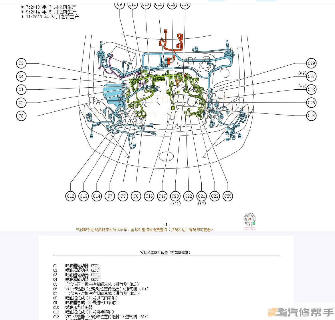 2016年豐田86維修手冊(cè)和電路圖線路接線圖資料下載