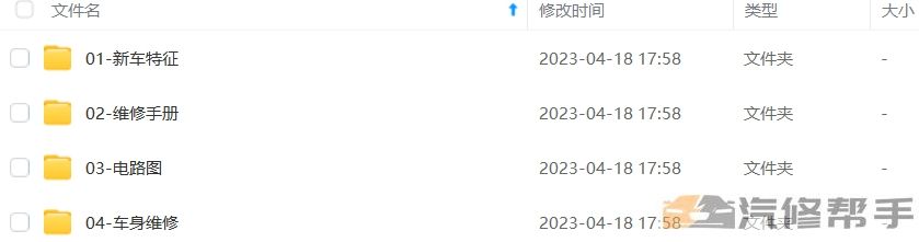 2018年豐田埃爾法威爾法混動(dòng)版維修手冊(cè)和電路圖資料下載