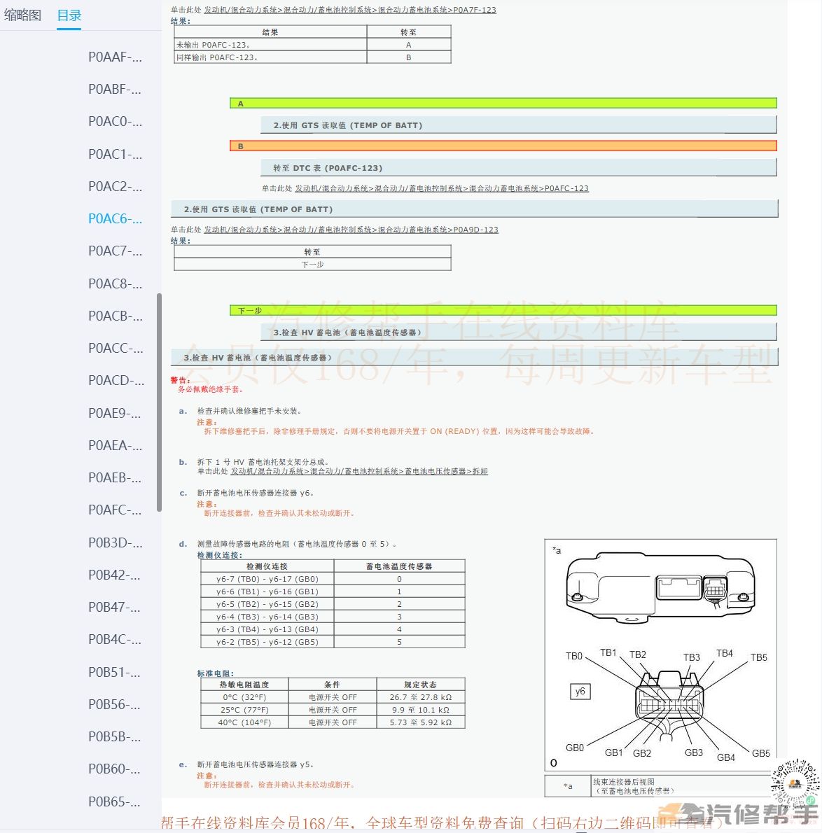 2016-2017年豐田埃爾法威爾法混動(dòng)版維修手冊和電路圖資料下載