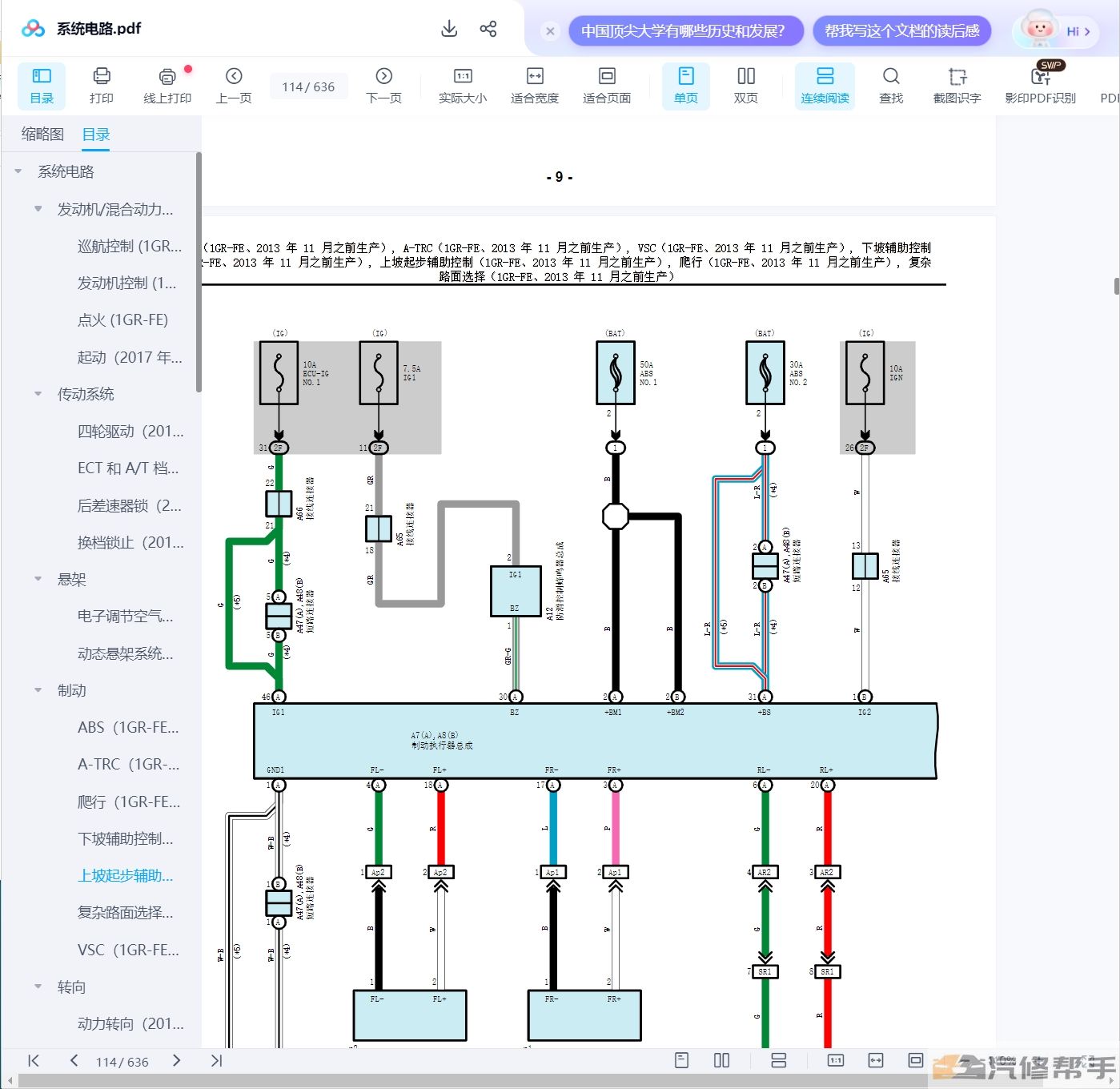 2013-2014年豐田普拉多霸道維修手冊(cè)和電路圖線路接線資料下載