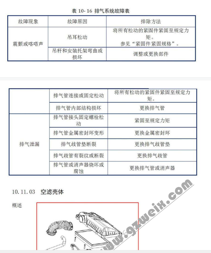 2015年北汽幻速H2維修手冊電路圖資料下載
