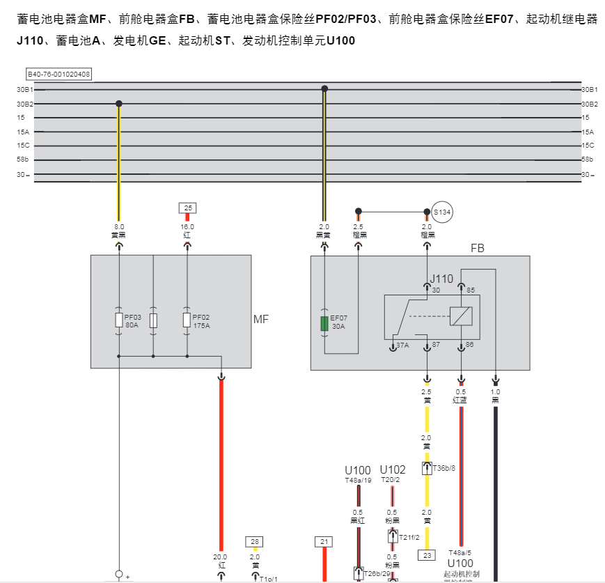 2016年款北汽BJ80C端子圖,2016年款北汽BJ80C維修電路圖資料下載