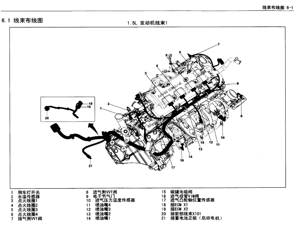 2015年款寶駿560編程資料