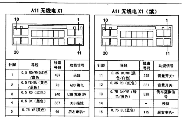 2015年款寶駿560電路圖冊(cè)下載