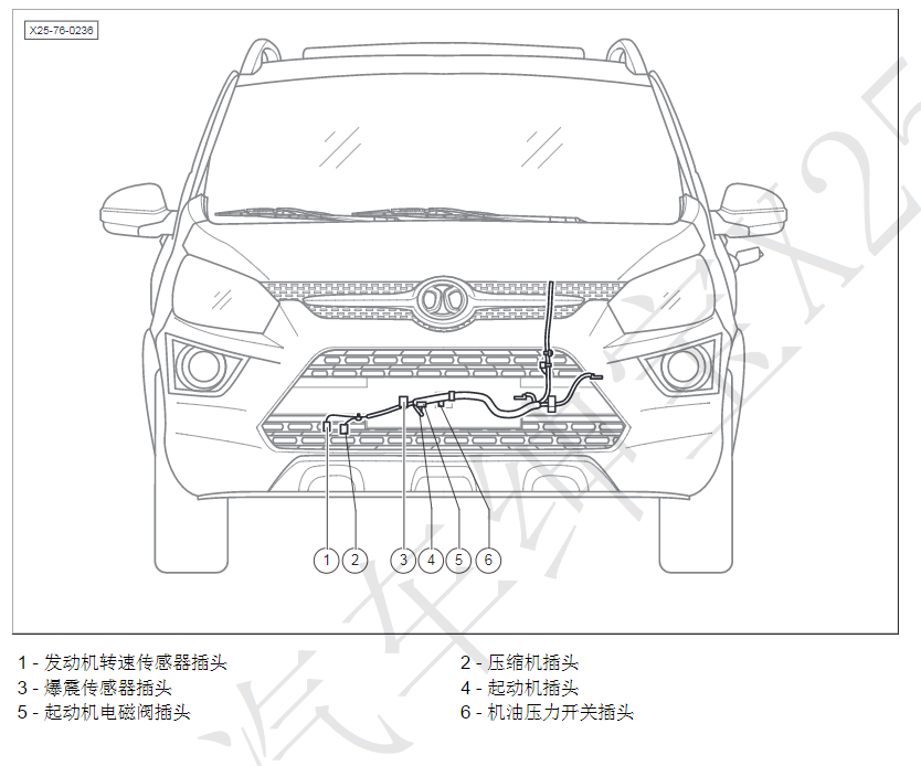 2016年款北汽紳寶X55電路圖資料下載