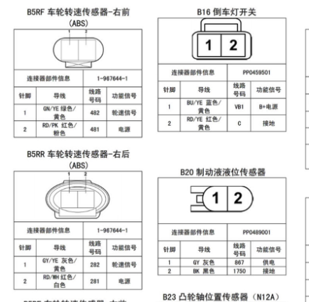 2017年寶駿E100 E200新能源維修電路圖資料下載