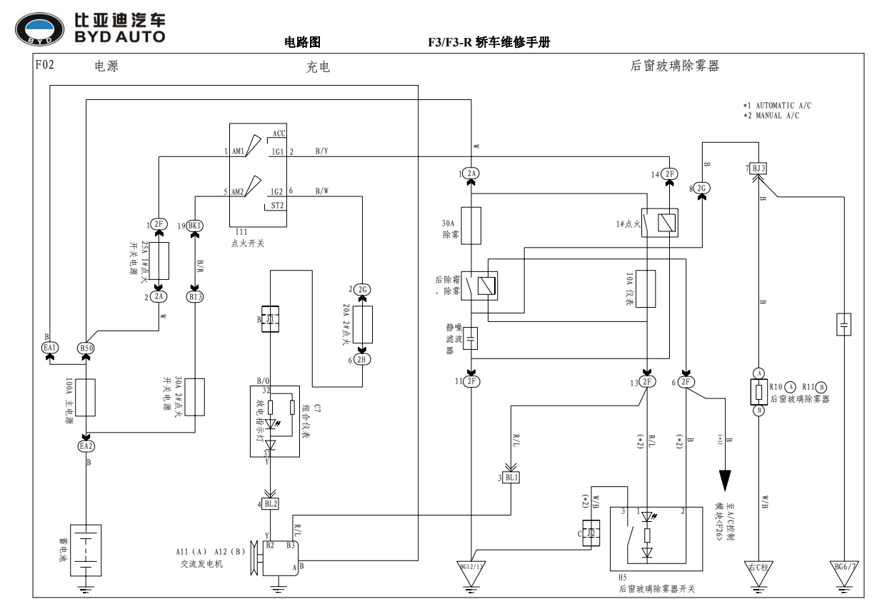 2007年款比亞迪F3維修手冊電路圖資料下載