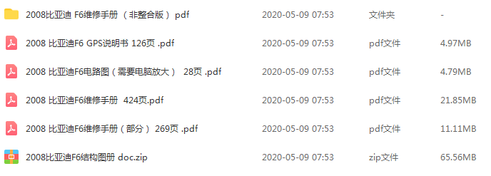 2008年款比亞迪F6維修手冊(cè)電路圖資料下載