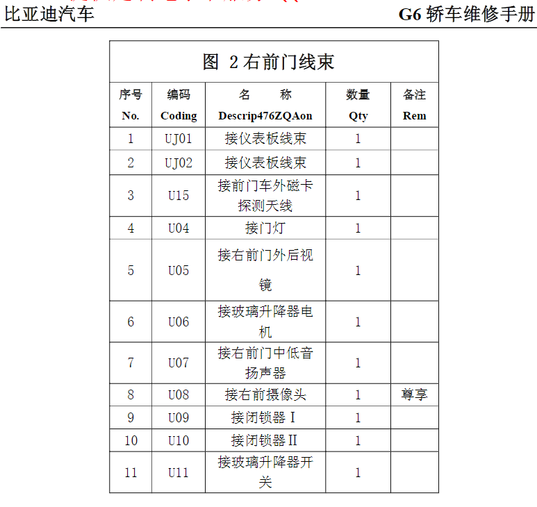 2011年款比亞迪G6維修手冊(cè)電路圖資料下載