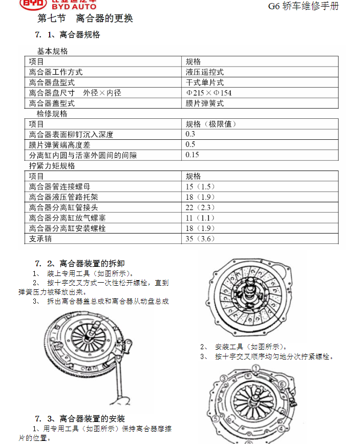 2011年款比亞迪G6維修手冊(cè)電路圖資料下載