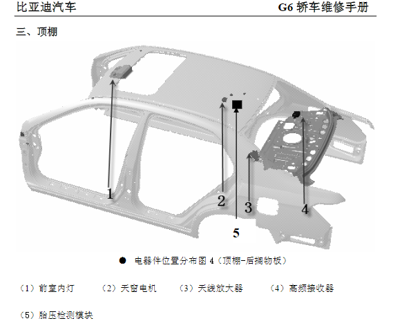 2011年款比亞迪G6維修手冊(cè)電路圖資料下載