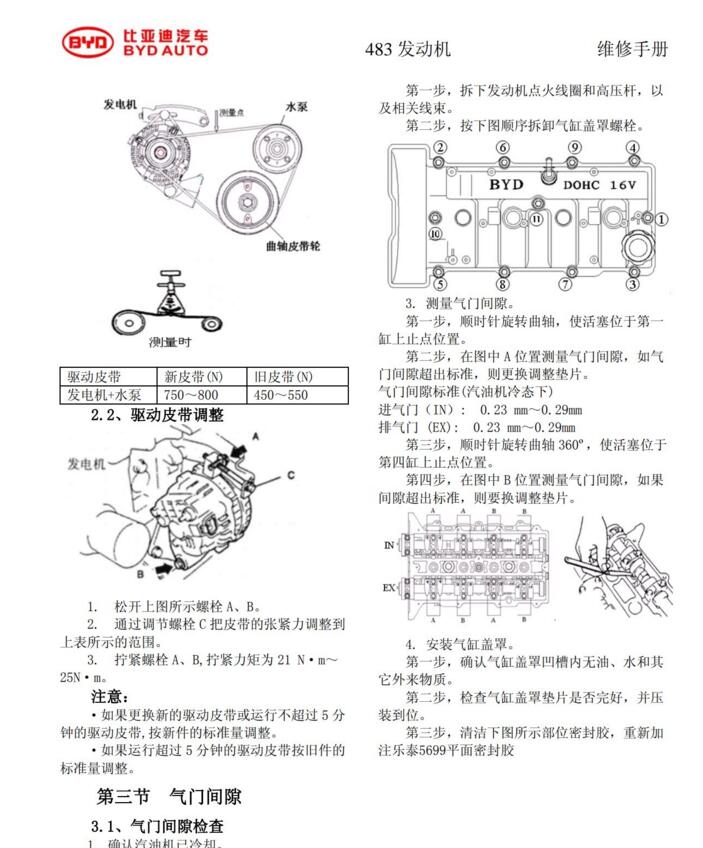 2015年比亞迪宋維修手冊