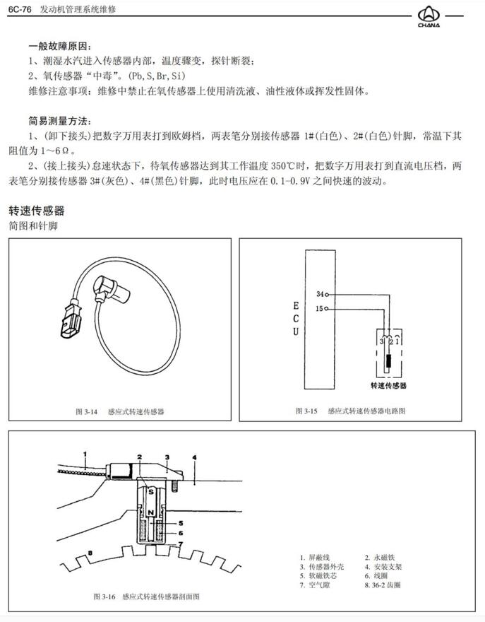 2007年長(zhǎng)安之星維修手冊(cè)大修拆裝資料下載