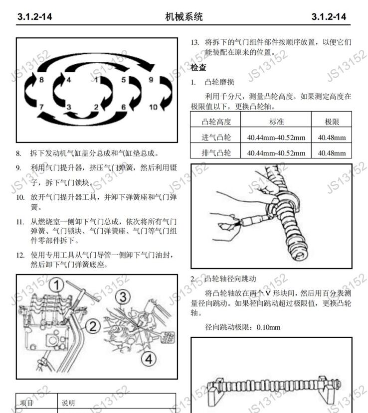 2013年長安逸動(dòng)Hybrid混動(dòng)版維修手冊電路圖資料下載