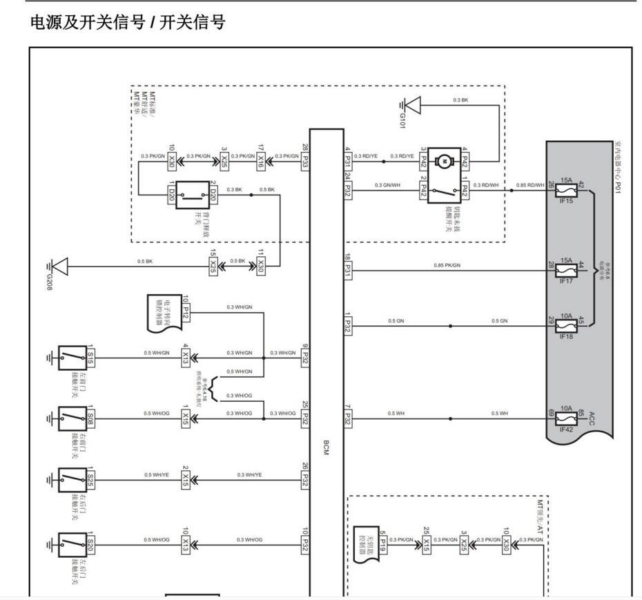 2014年款長(zhǎng)安CS75維修手冊(cè)電路圖資料下載