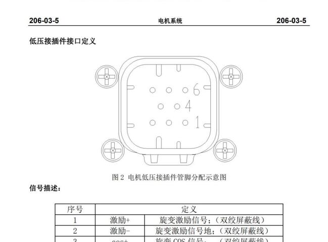 2015年款長安逸動EV純電動維修手冊電路圖資料下載