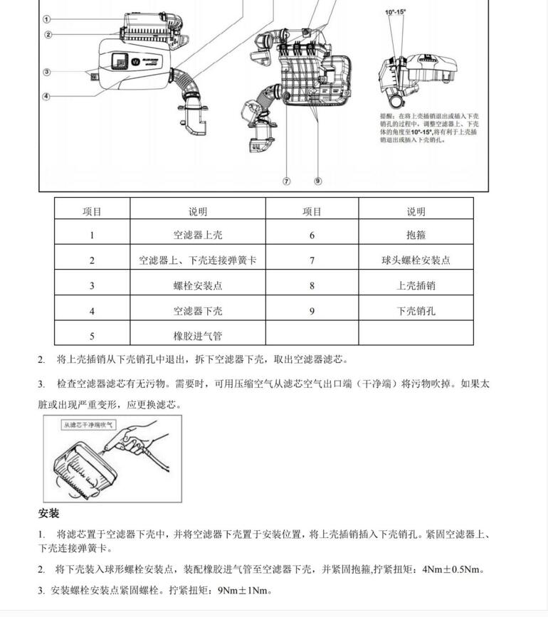 2016年款長安CS15維修手冊電路圖資料下載