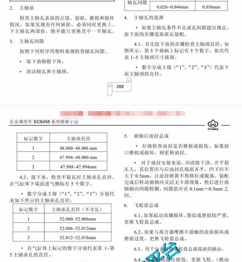 2016年款長安睿聘維修手冊大修資料下載