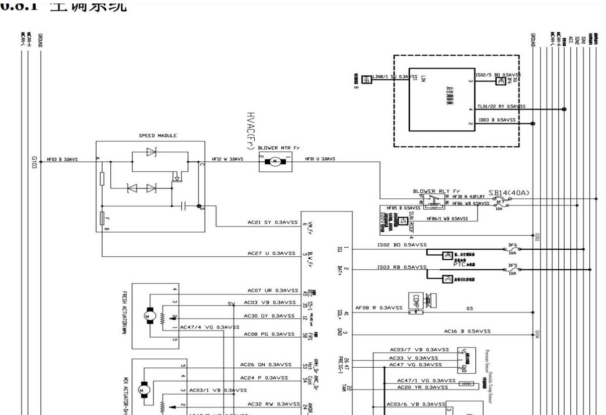 2017年款長安CS95維修手冊電路圖資料下載